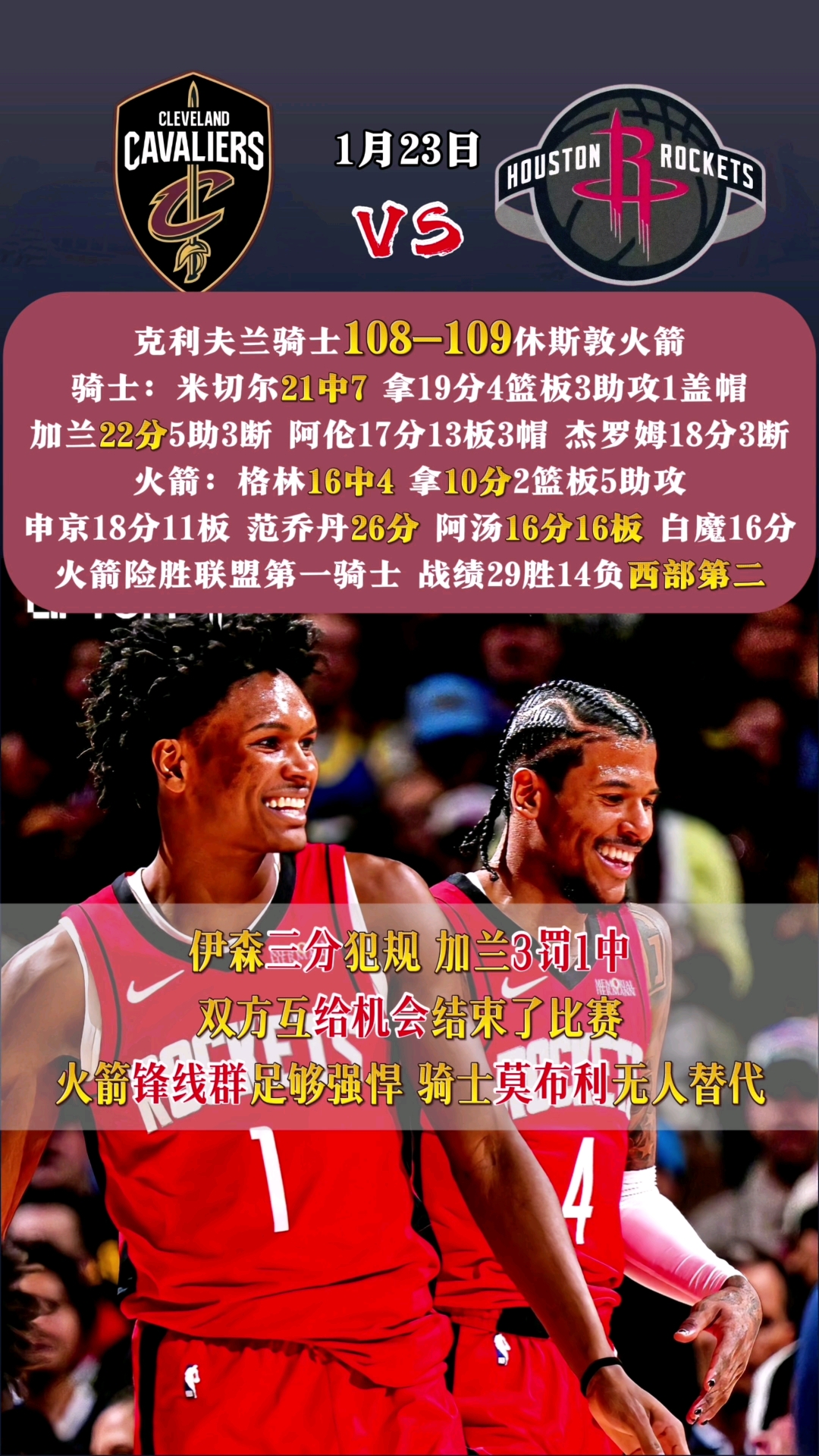 开运体育入口-火箭队连胜被快船终结，遭遇连败