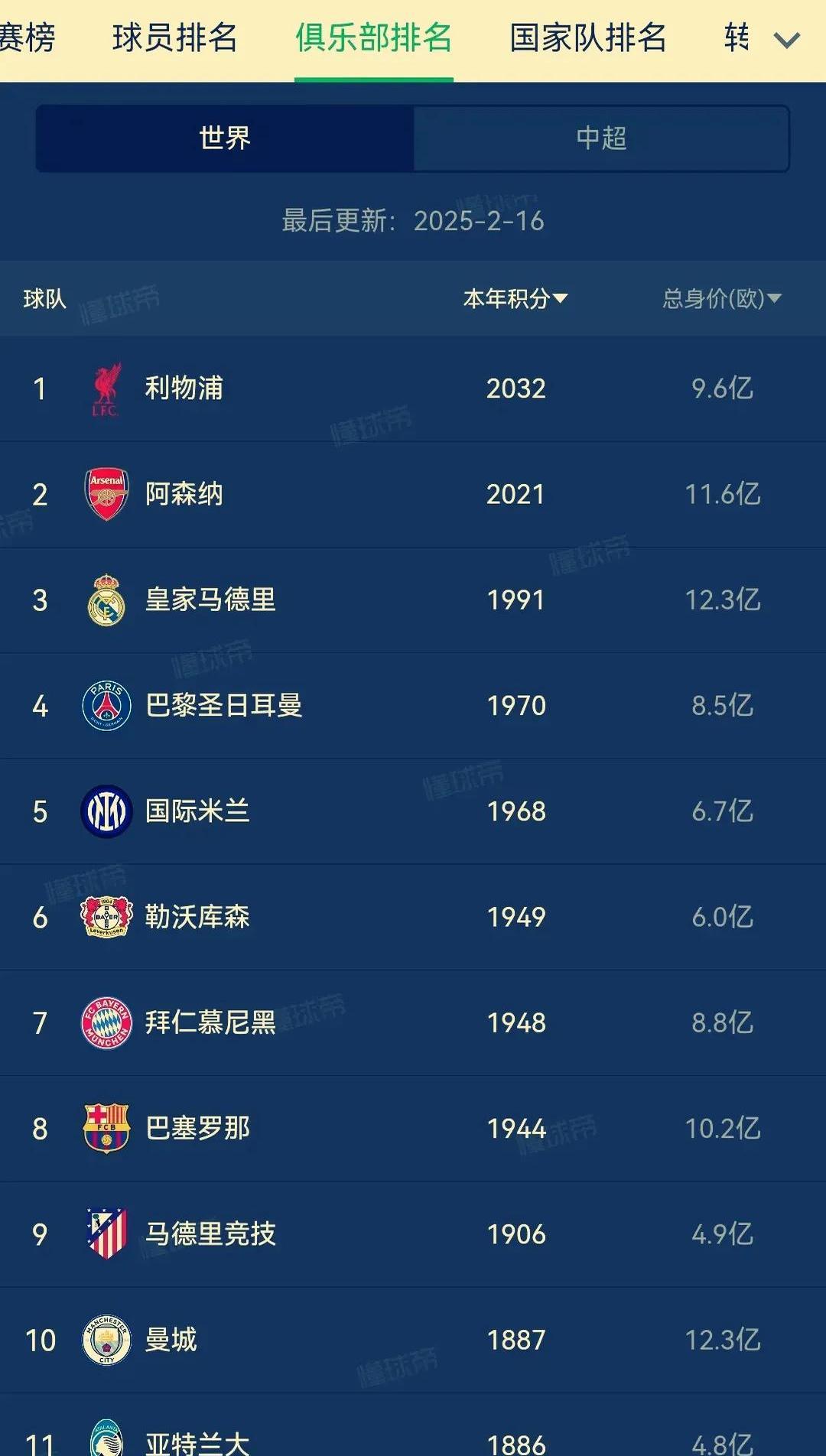 开云体育官网首页-联赛热度正上升，球队备战欧洲足球盛事的简单介绍
