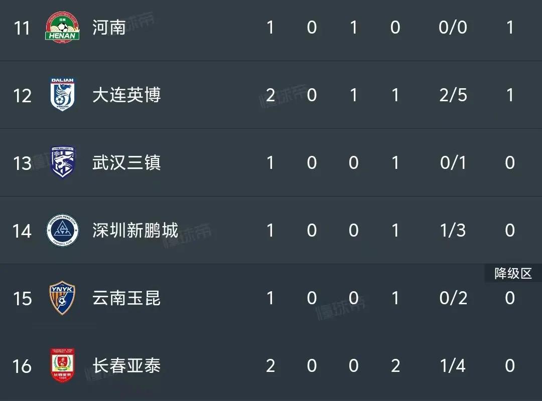 开云体育网站官方入口-包含江苏苏宁客场战平广州恒大，继续领跑积分榜的词条
