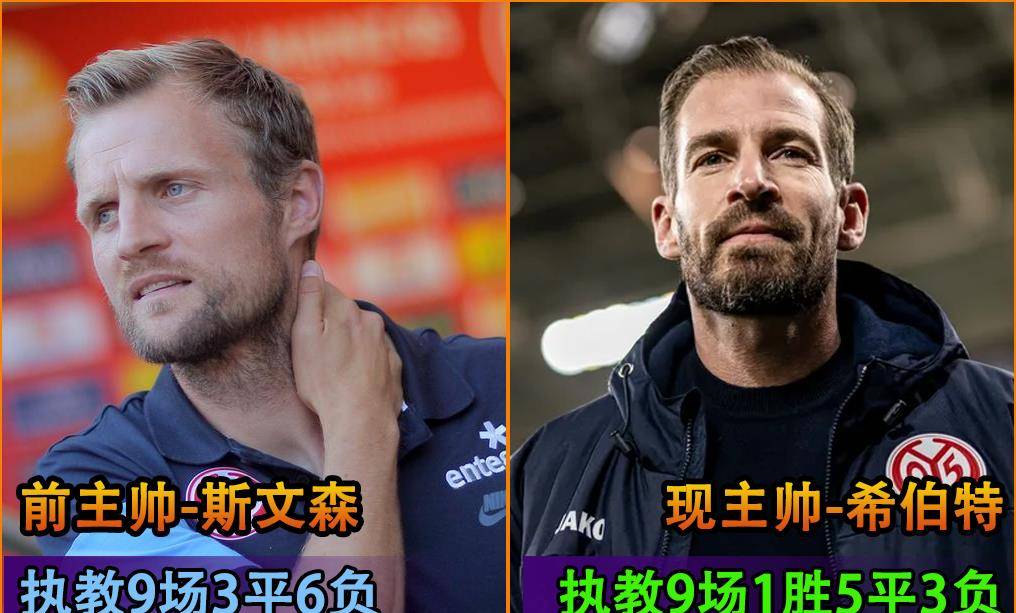 美因茨球员获赞新任主帅战术娴熟，精神状态良好