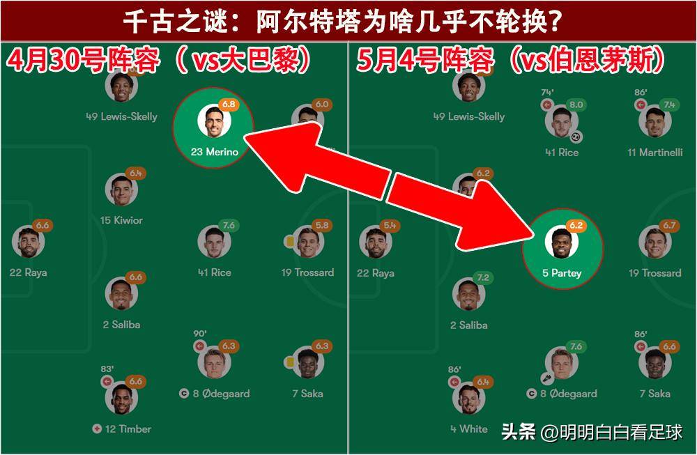 开云体育中国官方-包含巴黎圣日耳曼主帅确认前锋伤愈复出的词条